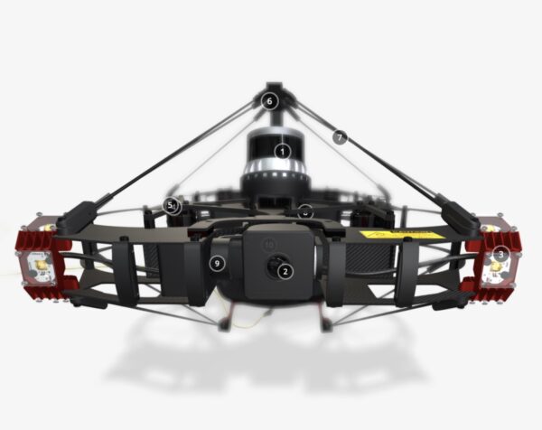 Scout 137 Tethered UAV System - Image 4